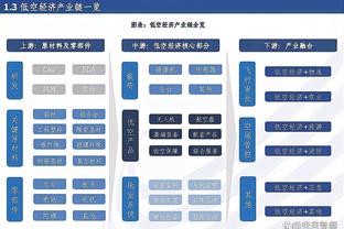 必威国际登陆平台app下载安装截图2